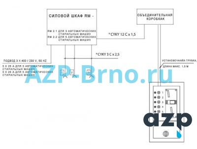 Монетный автомат для управления 2-5 стиральными машинами MAP 2 AZP Brno Чехия (фото, схема) Монетный автомат для управления 2-5 стиральными машинами MAP 2 AZP Brno Чехия (фото, схема)